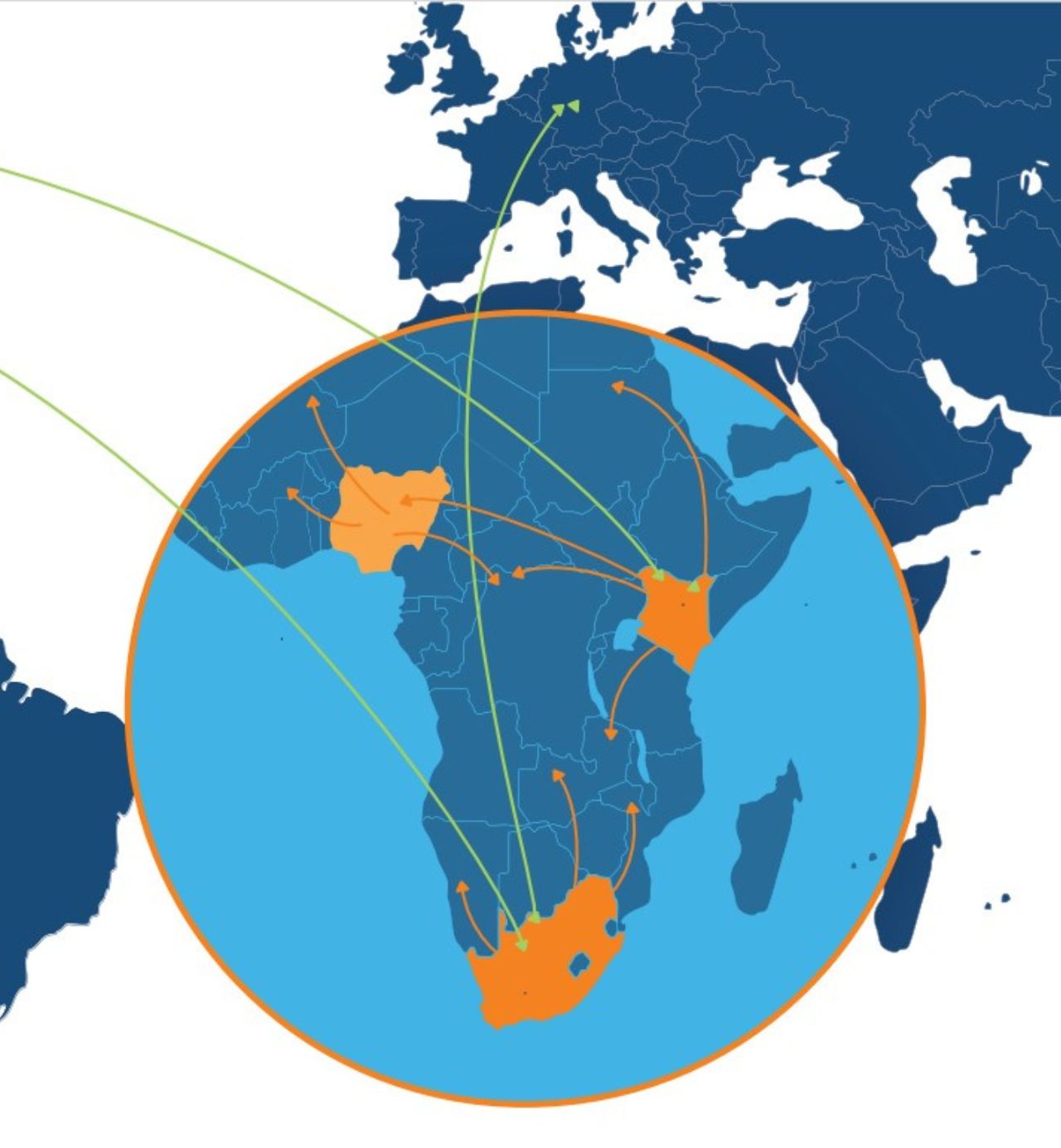 Clinical trial services including global supply chain solutions from Africa